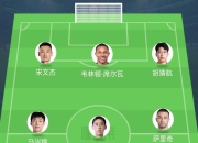 米兰体育官方网站-鲁能外援连续进球，为球队稳定排名