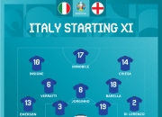 米兰体育-击败佛罗伦萨，因西涅梅开二度破门