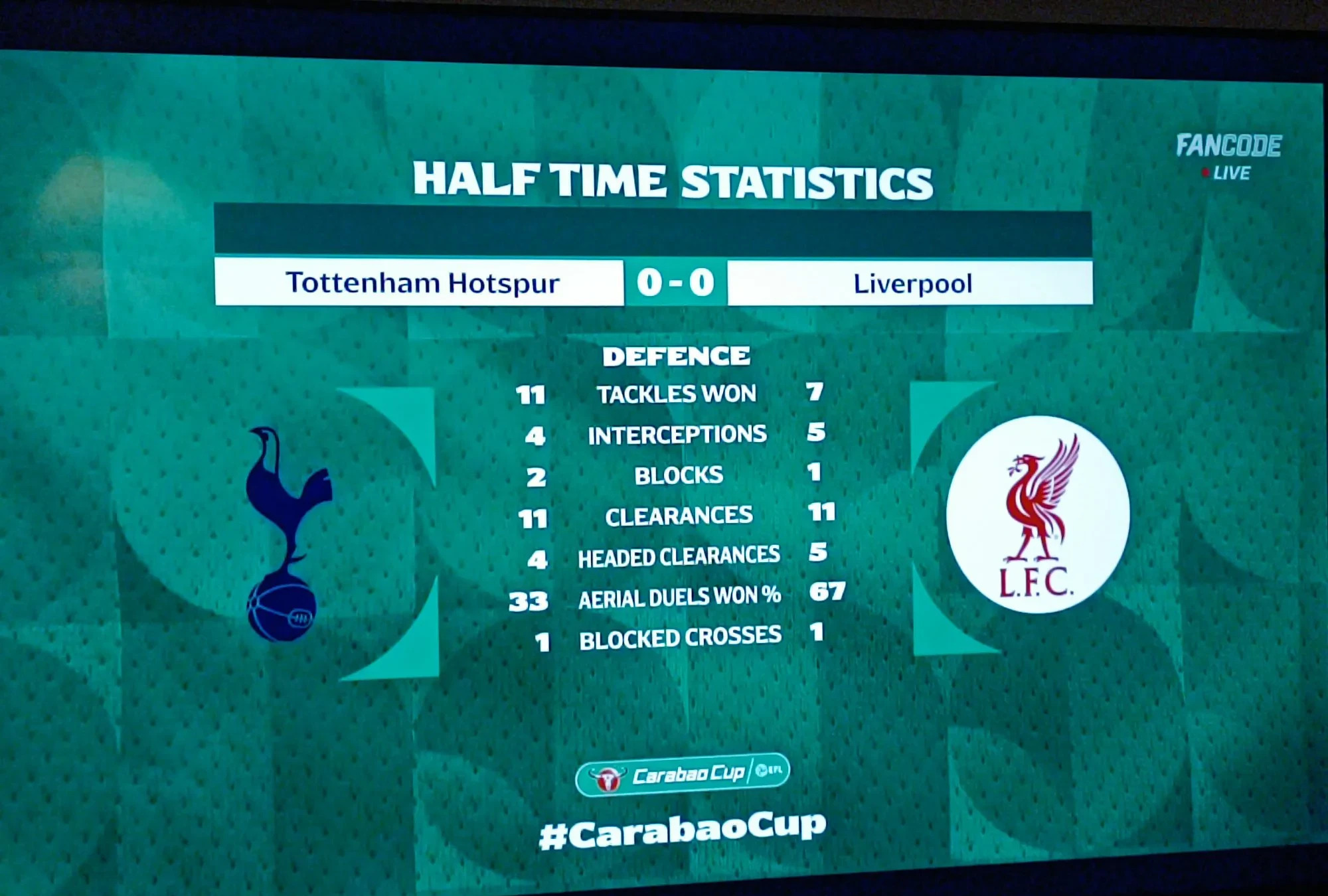 关于热刺主场大败，积分榜有所上升的信息