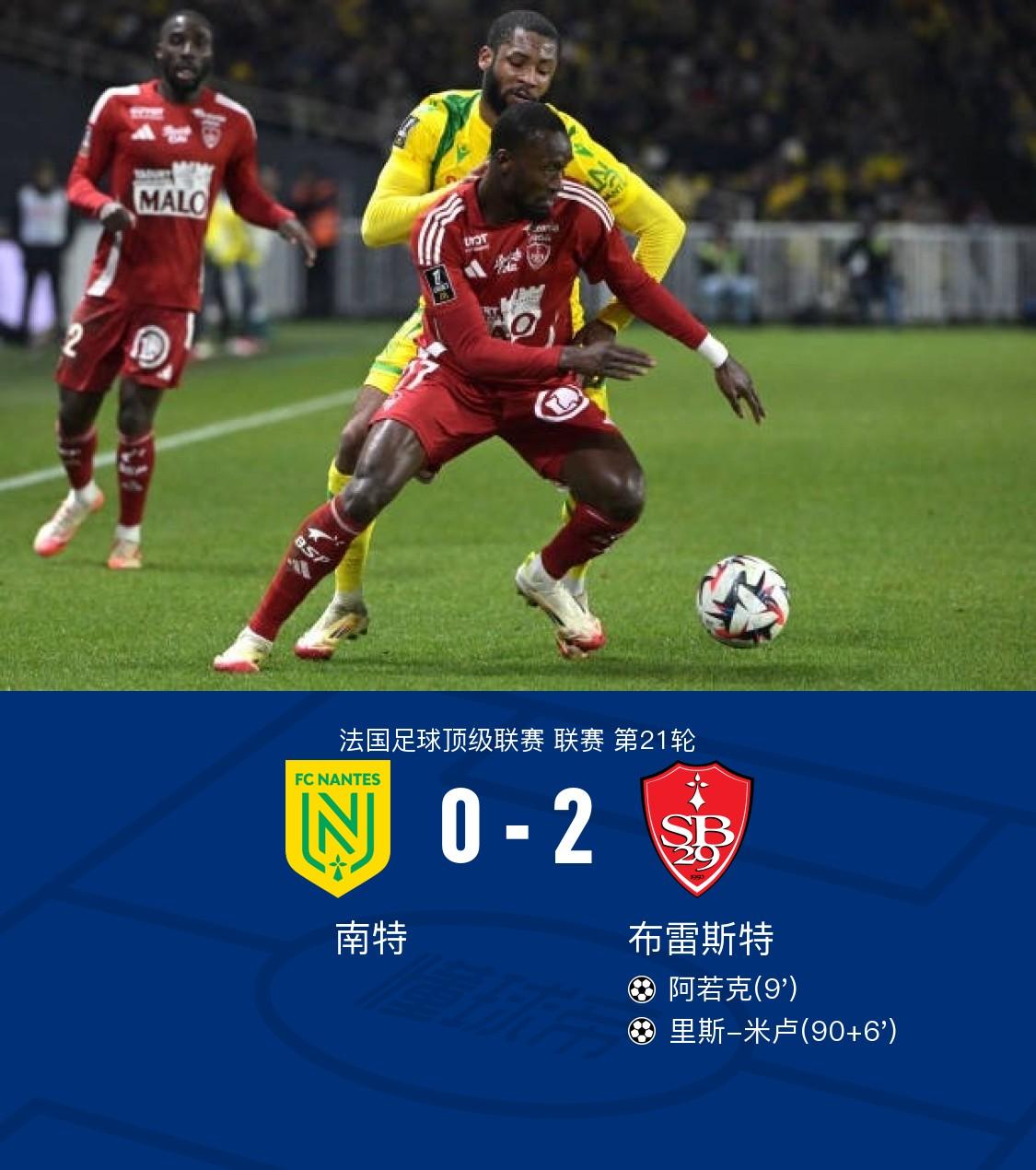 南特客场击败雷恩，取得联赛首胜