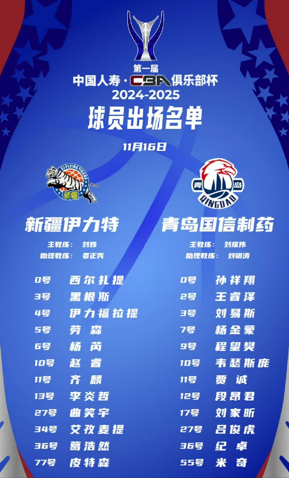 青岛男篮遭遇逆袭，积分榜下跌至第九的简单介绍