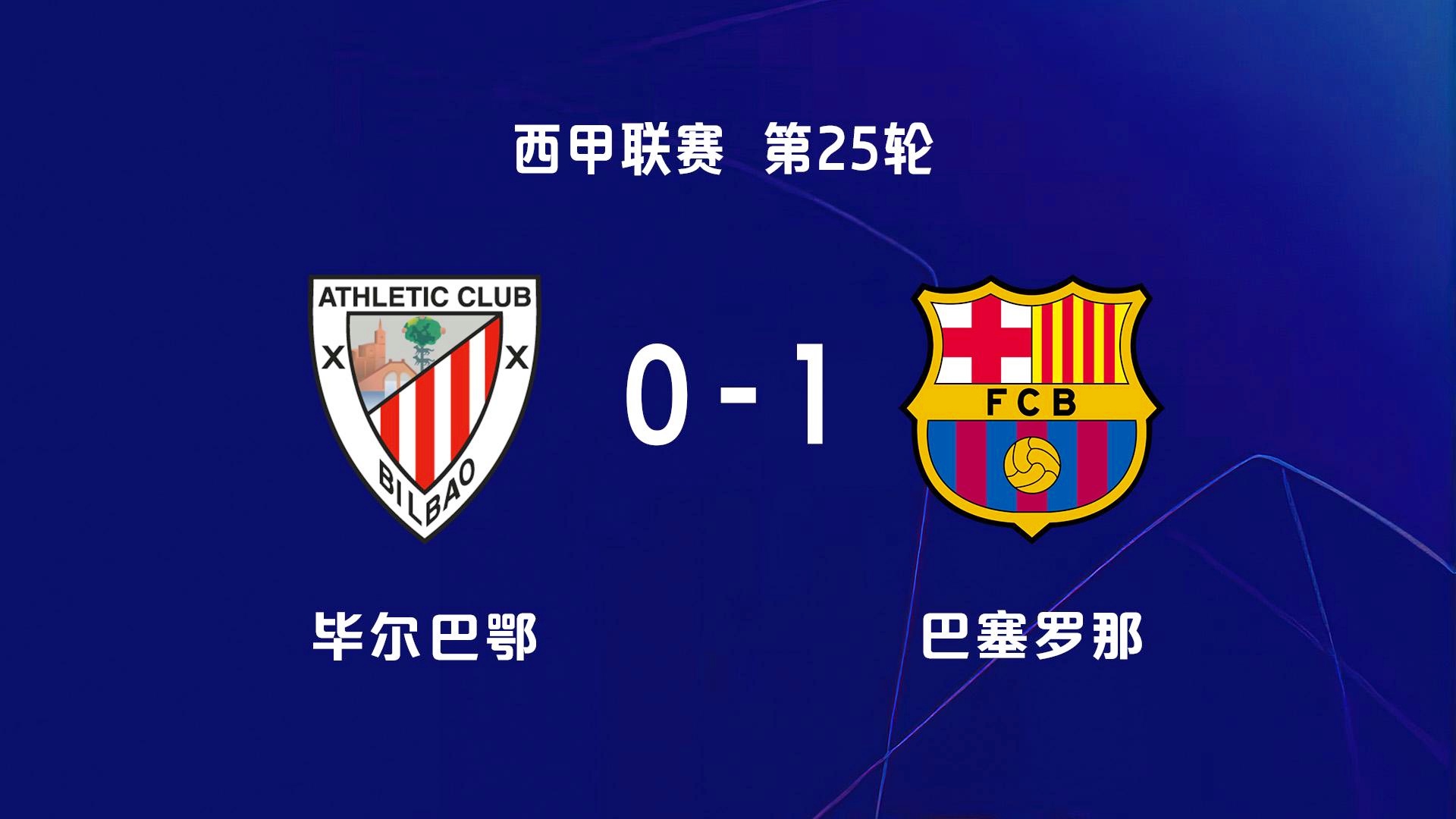 惊魂一战之后两队积分仍然相同排名无变化 惊魂一战之后两队积分仍然相同排名无变化