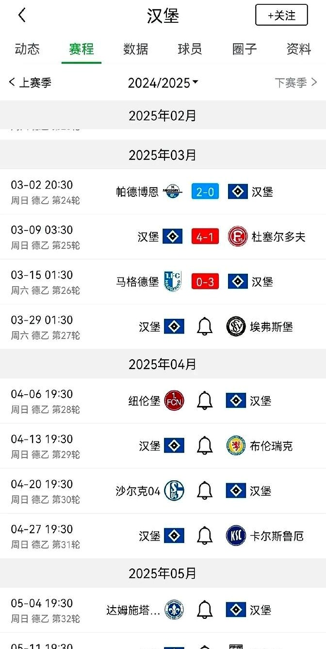 汉堡球队争冠形势堪忧，再次输球