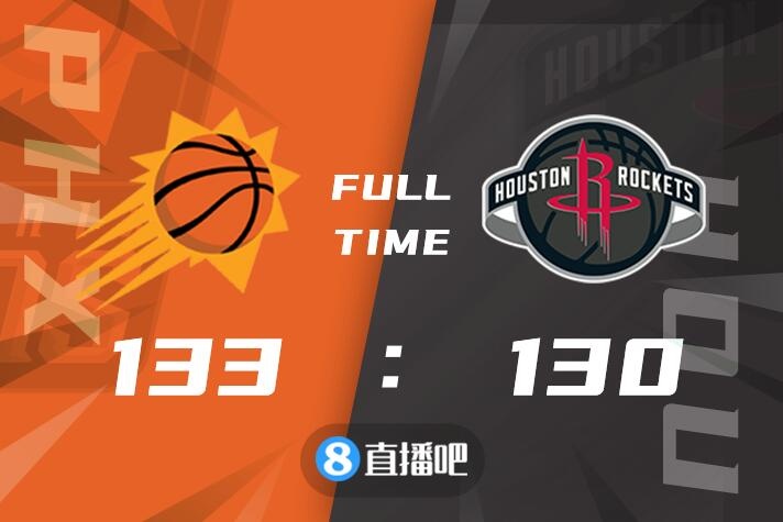 太阳客场逆转国王，豪取六连胜